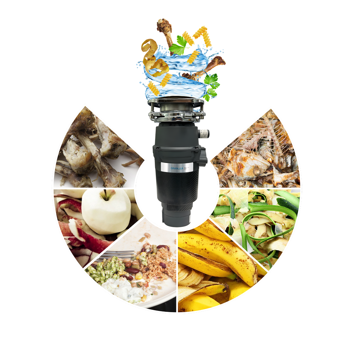 Измельчитель пищевых отходов Granula R700